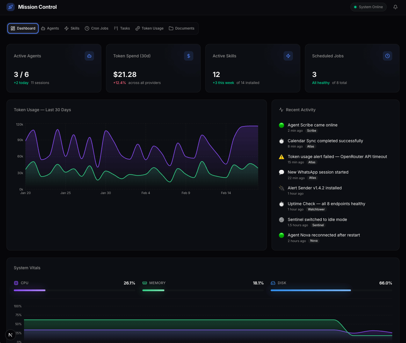 Claw Mission Control