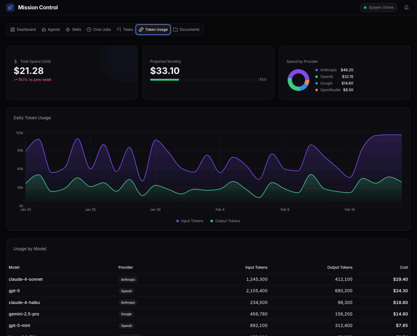 Claw Mission Control thumbnail 3