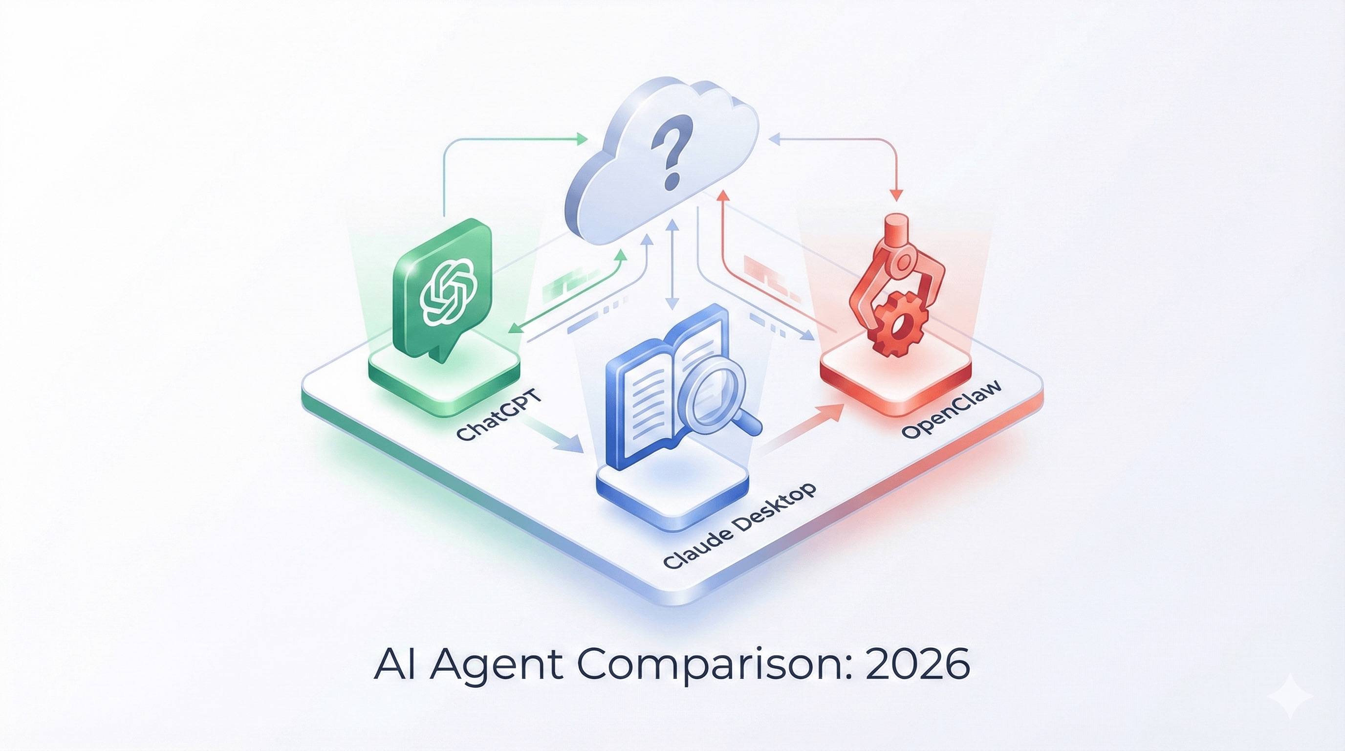 OpenClaw vs Claude Desktop vs ChatGPT: Which AI Agent Should You Use in 2026?