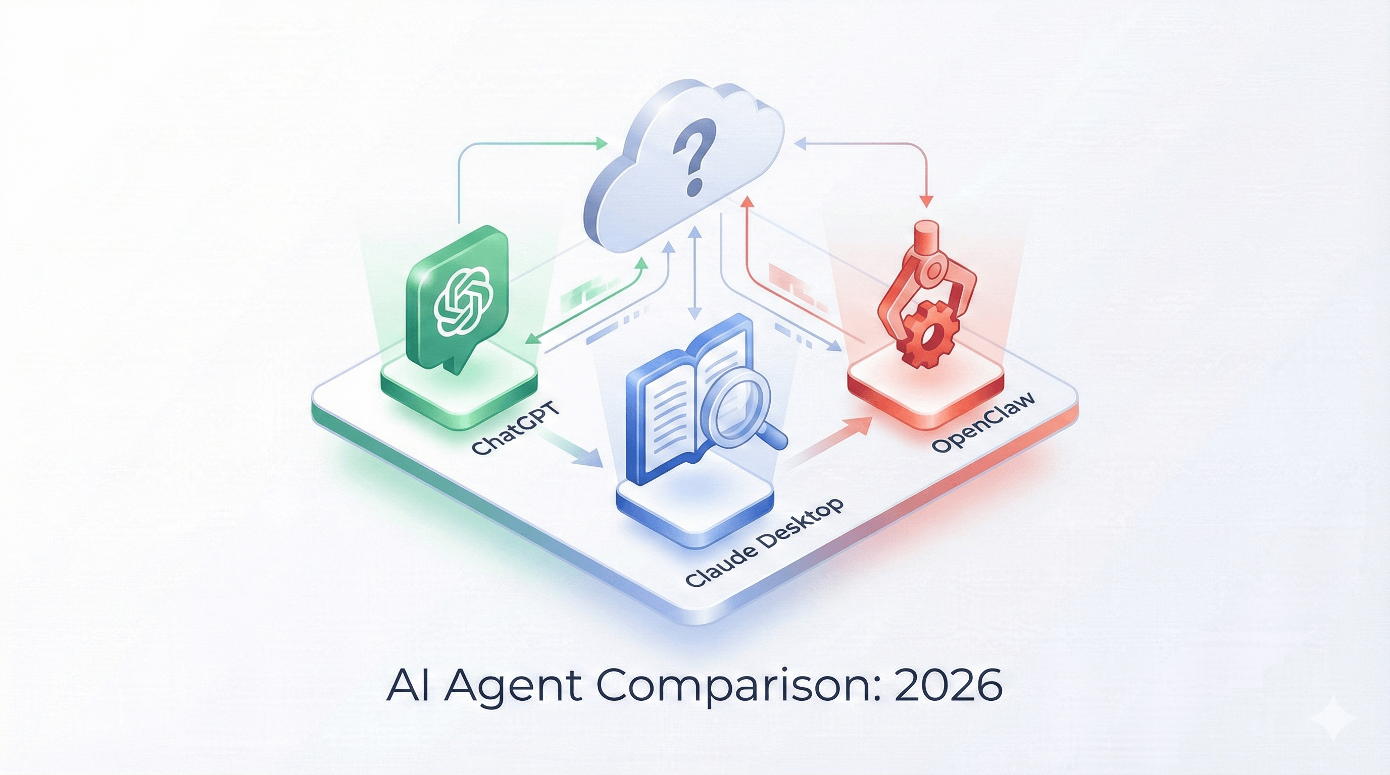 OpenClaw vs Claude Desktop vs ChatGPT: Which AI Agent Should You Use in 2026?
